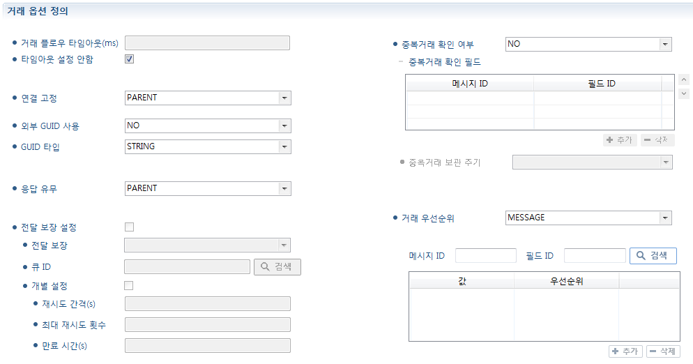 figure trade group option tab