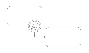 figure boundary events