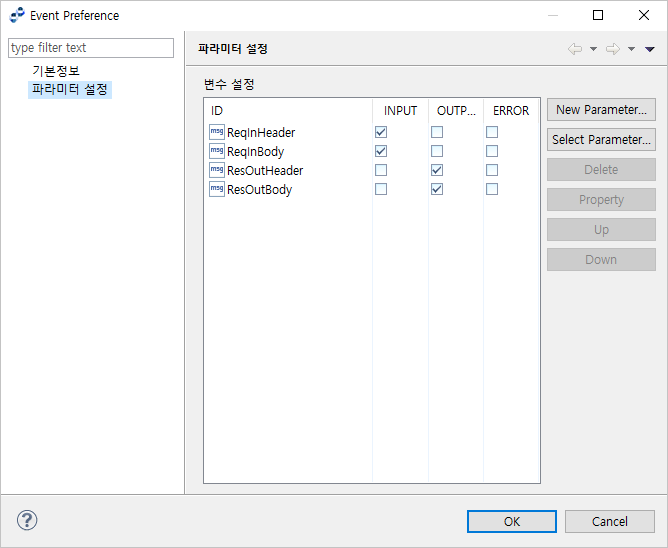 figure tutorial flow event param