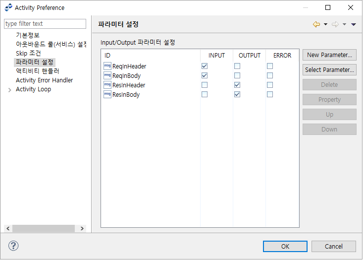 figure tutorial flow outbound param