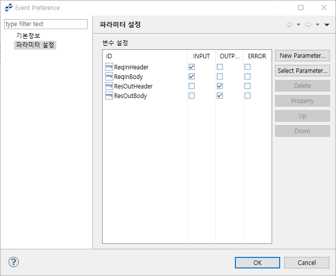 figure tutorial flow event param