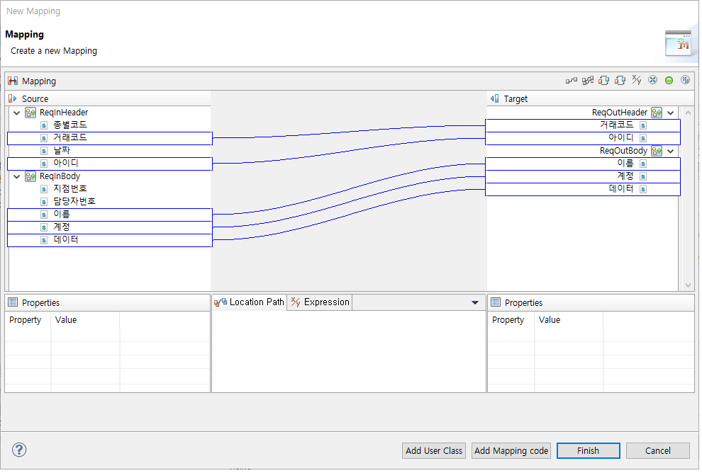 figure tutorial flow outbound rule req mapping