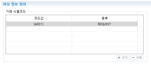 figure tutorial tx edit parsing