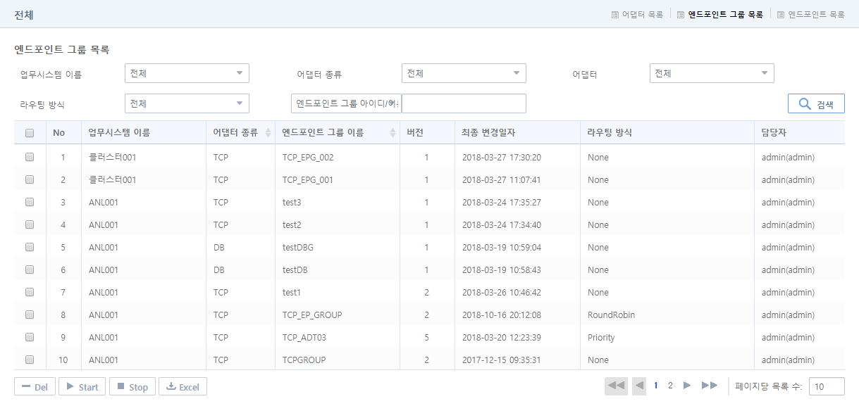 figure config adt epg info list