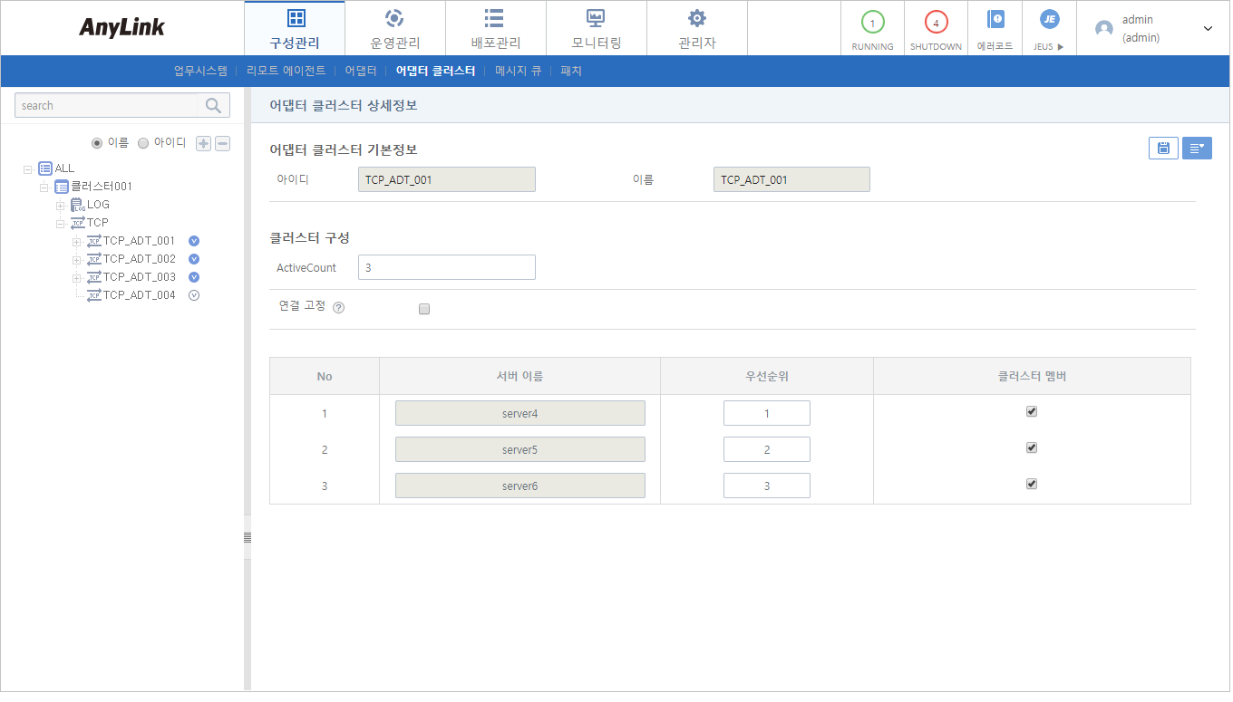 figure config adtcl list