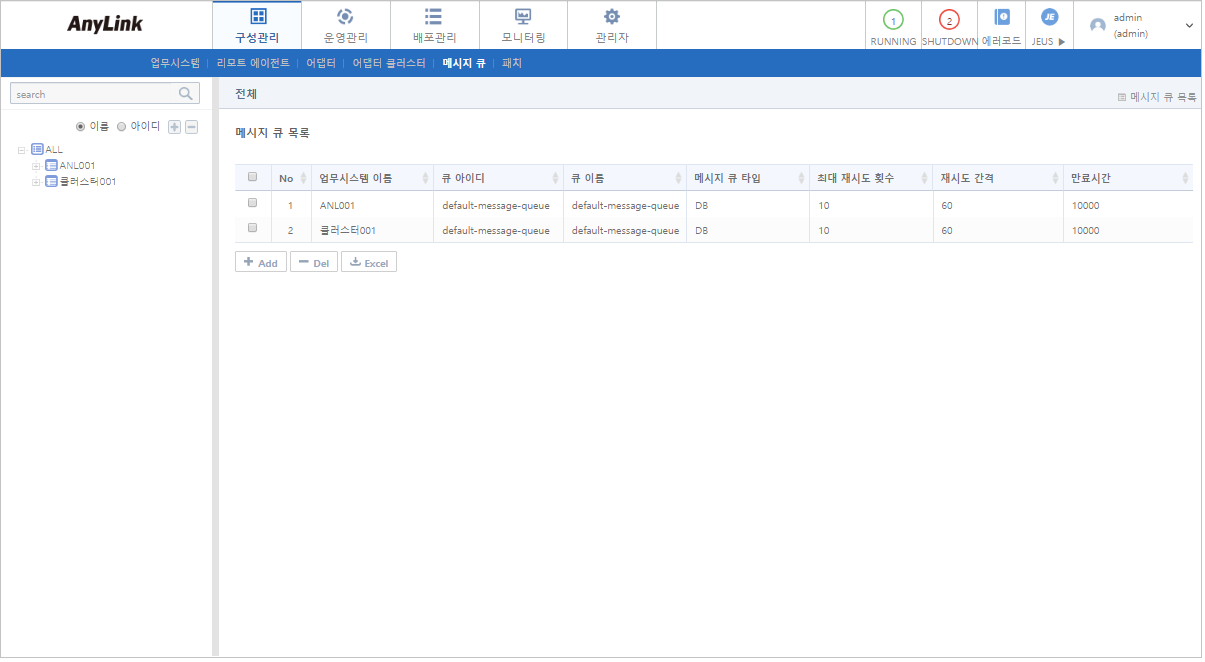 figure config mq list