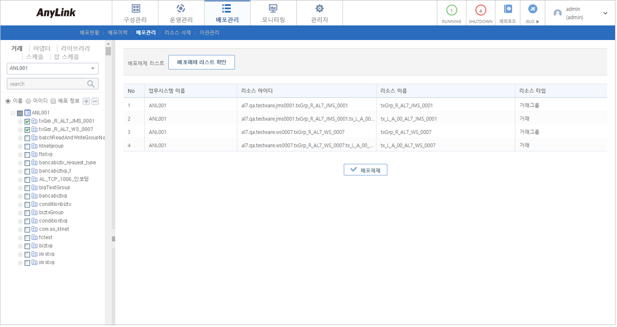 figure deploy manag list