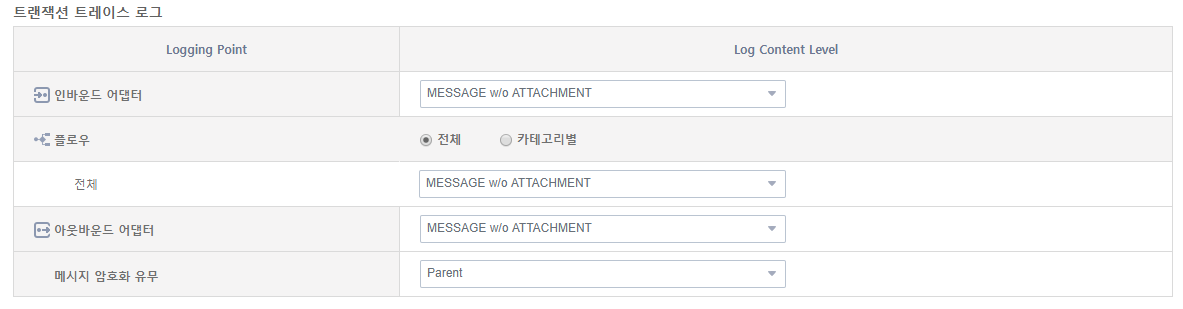 figure log adapterbased inbound