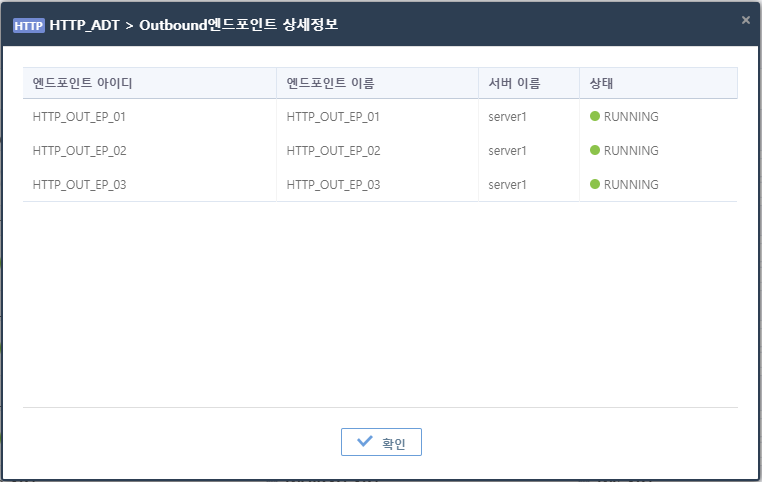 figure monitoring adapter popup