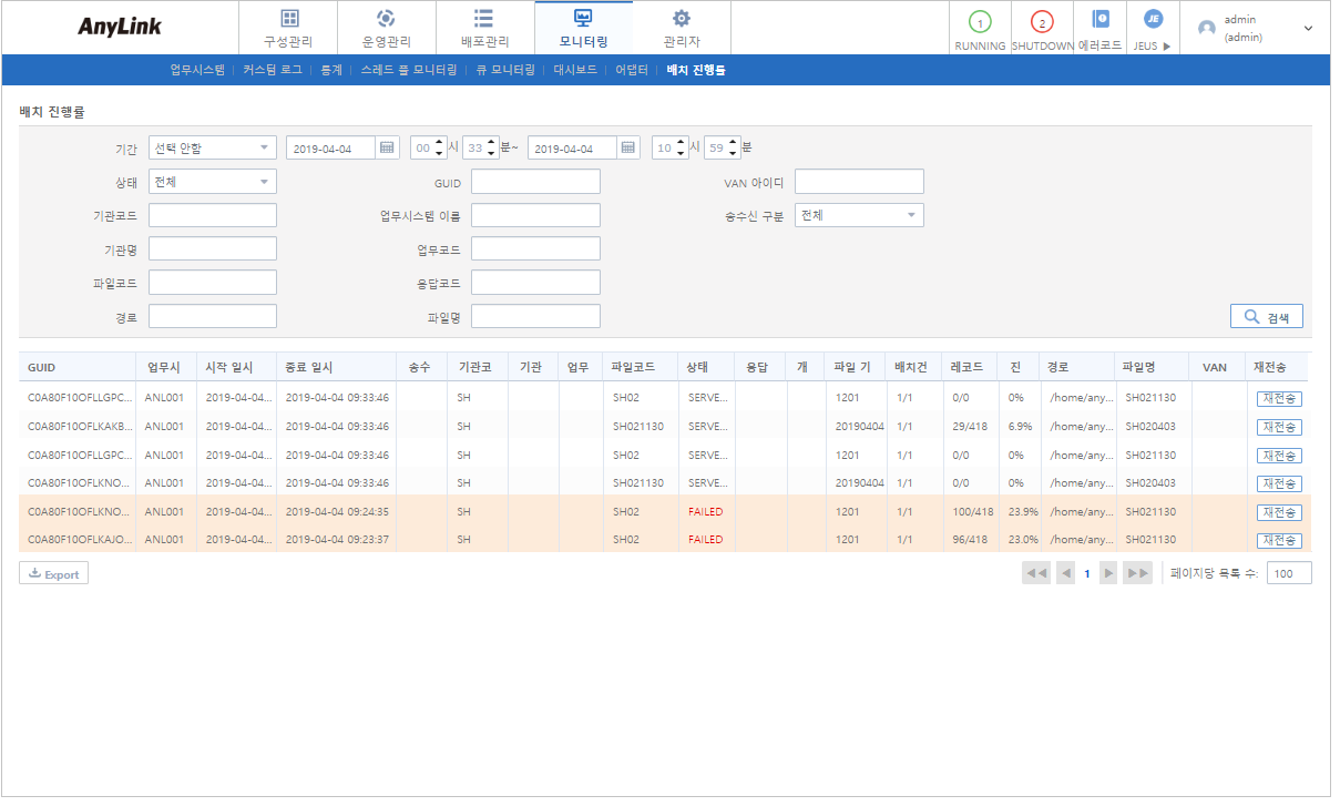 figure monitoring batch monitoring