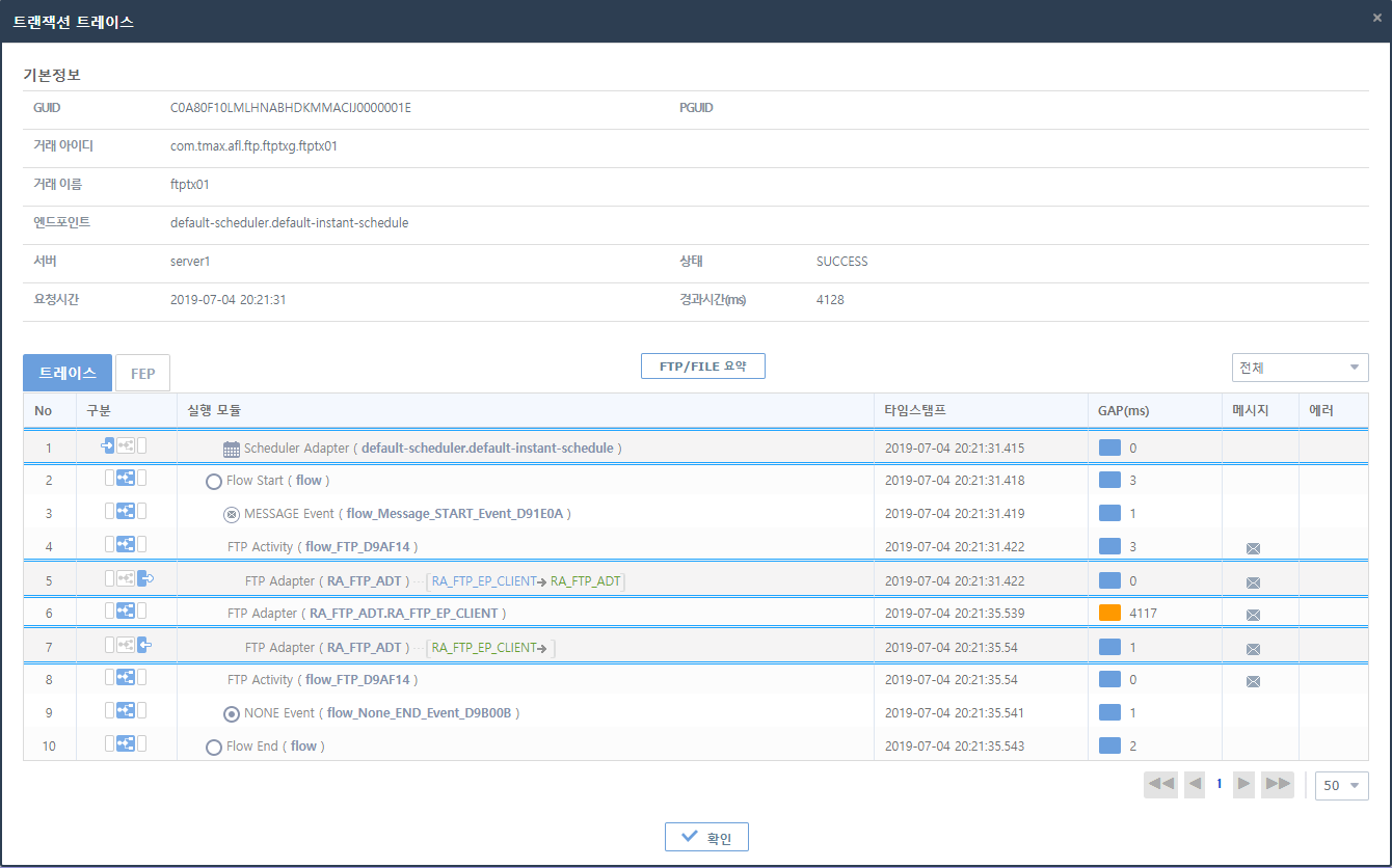 figure monitoring transaction trace