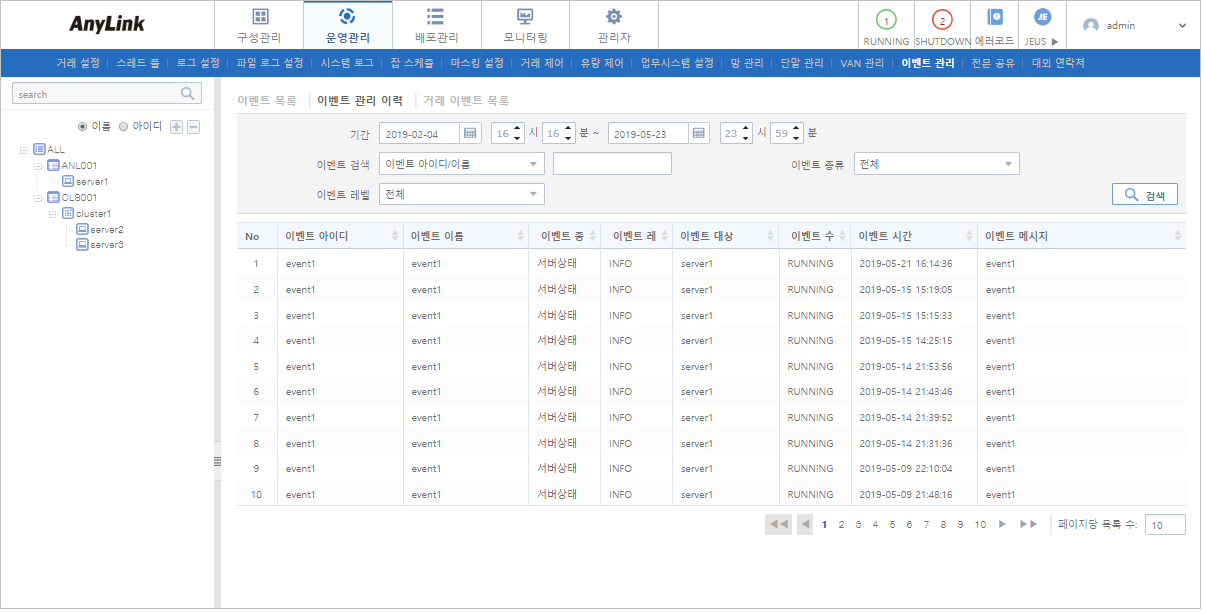 figure operating monitoringevent eventhistory