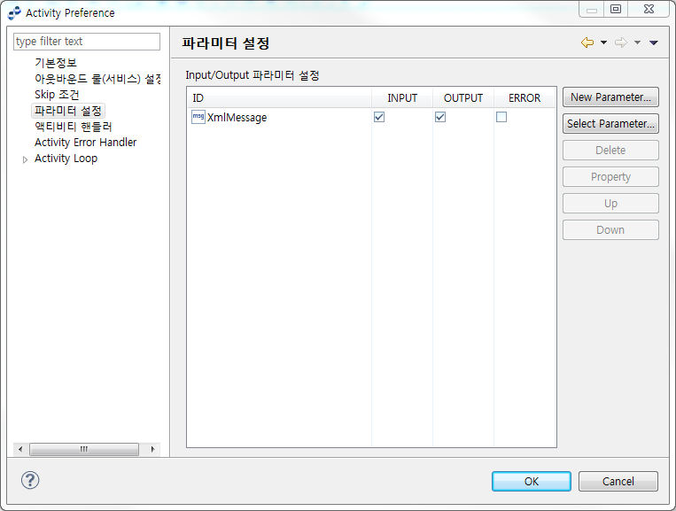 figure tutorial flow outbound param