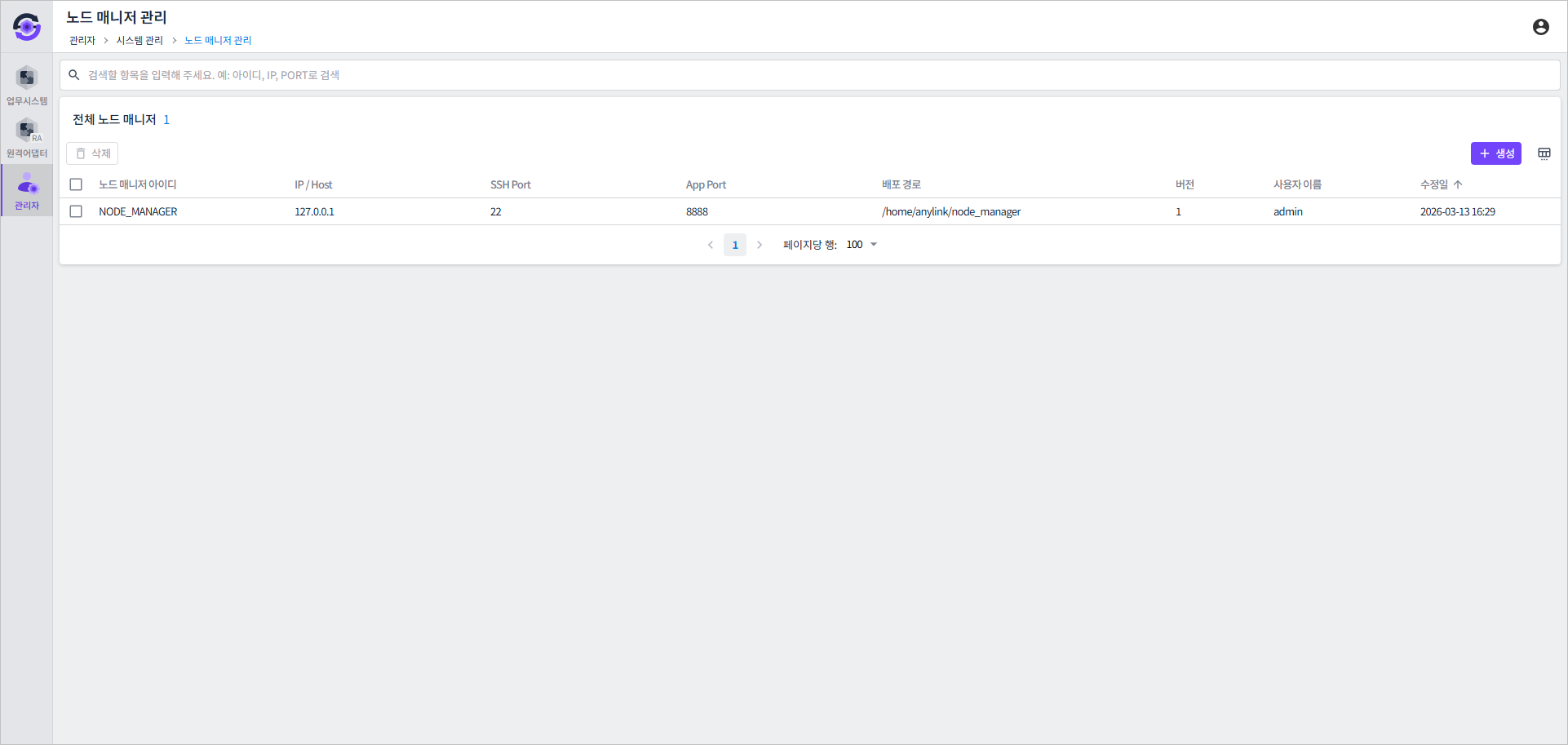 node manager list
