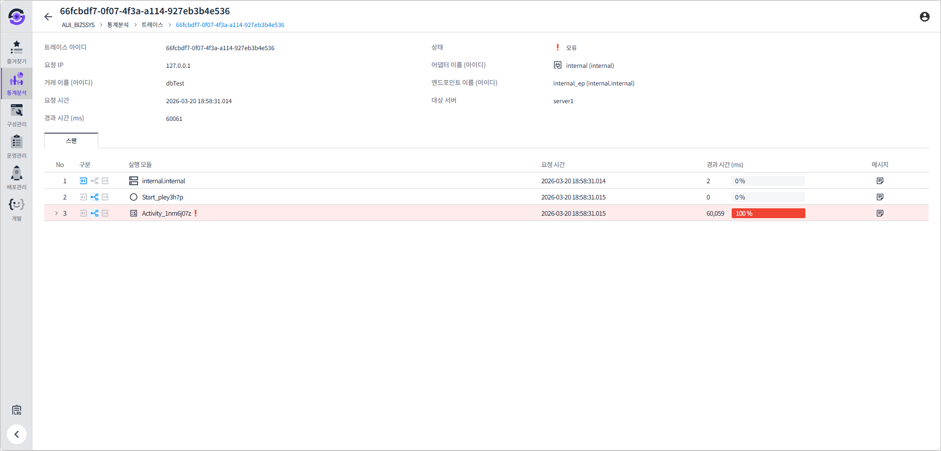 trace monitoring detail error