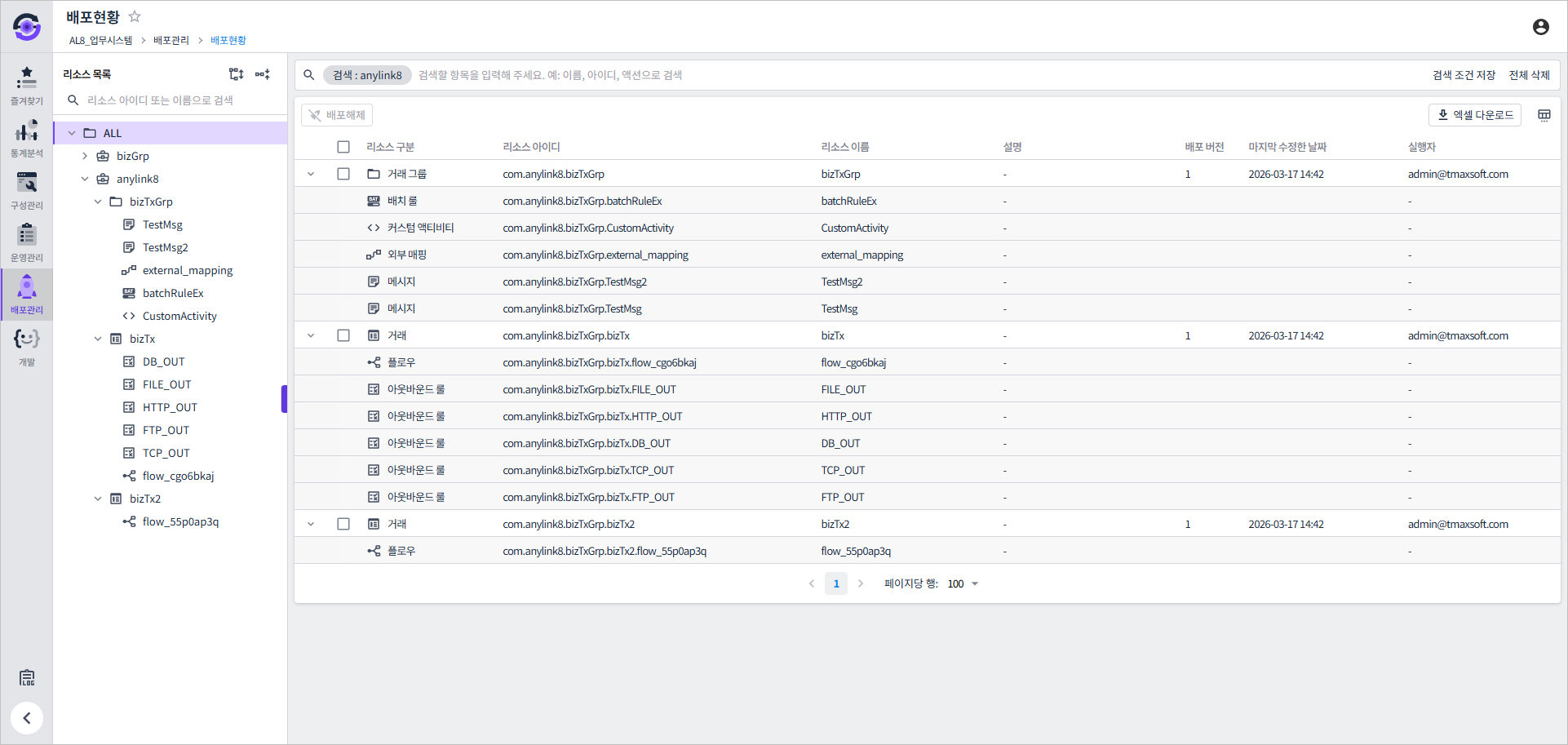 deploy status list