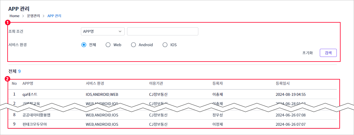 figure app management main