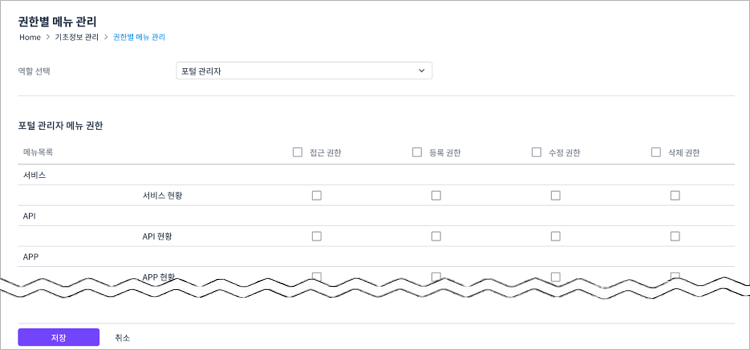 figure menu permission settings main