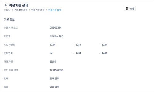 figure user organization details