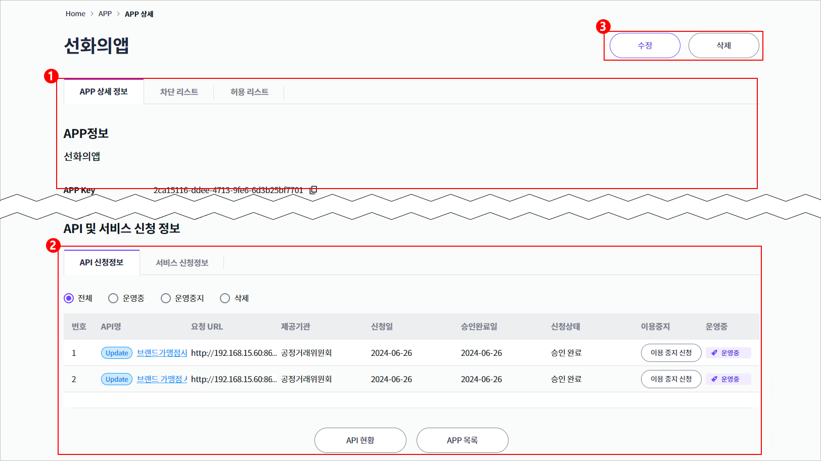 figure app details