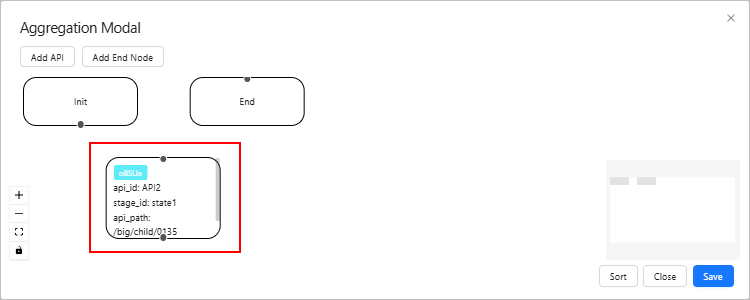 figure aggregation add api result