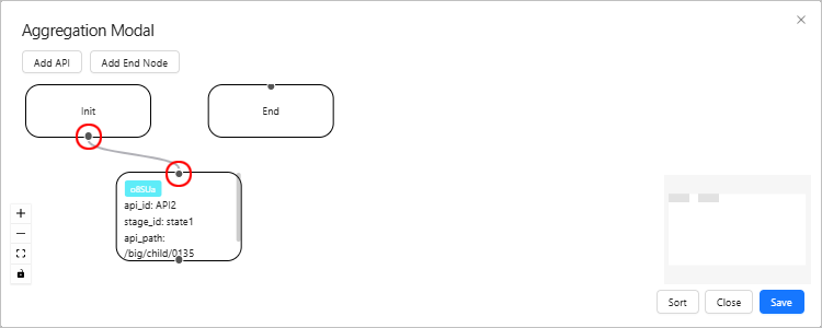 figure aggregation connected api sample 1