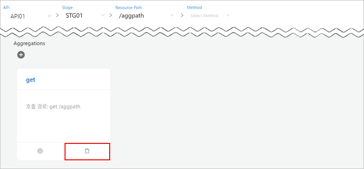 figure aggregation delete
