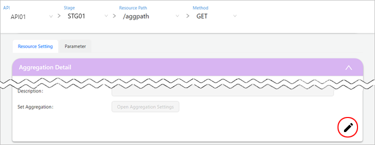 figure aggregation edit