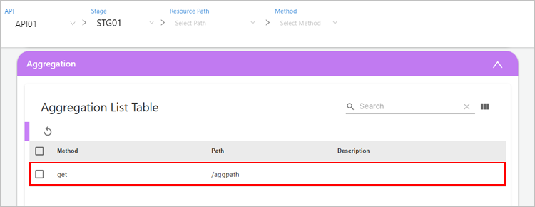 figure aggregation enter