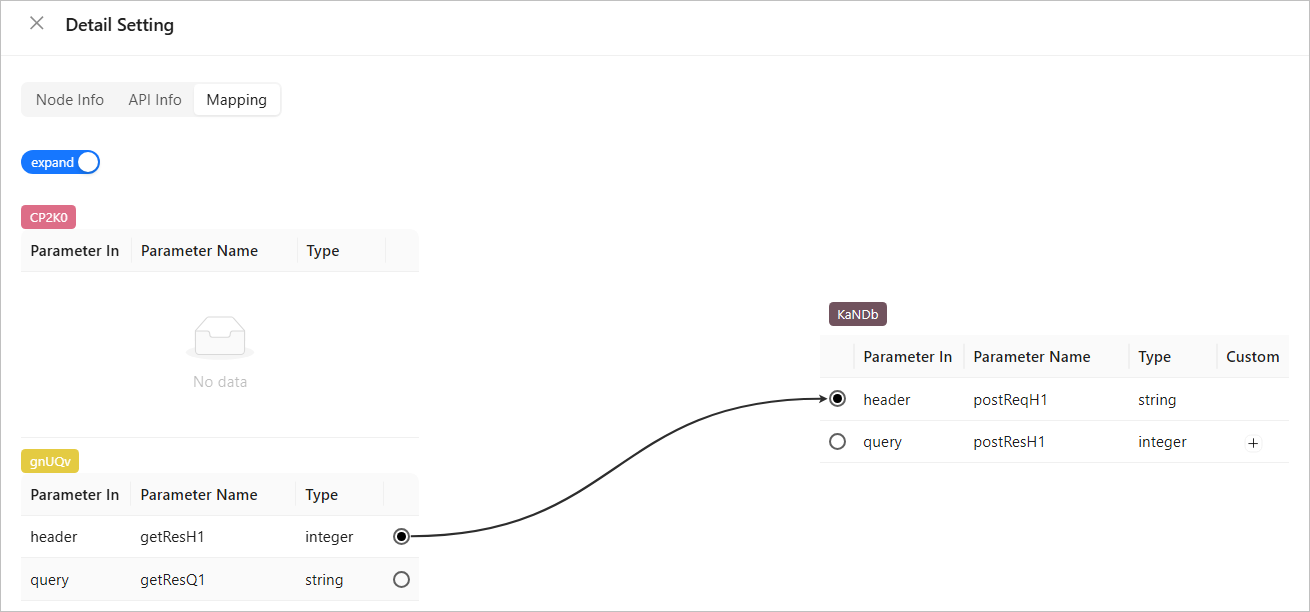 figure aggregation mapping sample 1