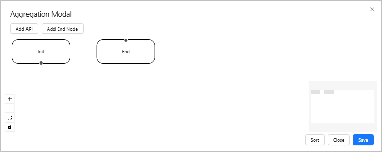 figure aggregation modal