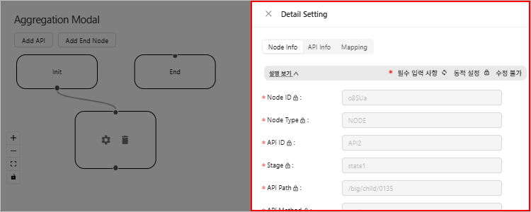 figure aggregation open setting drawer