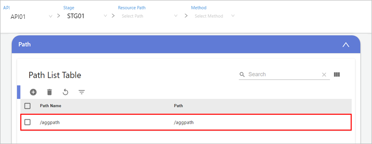 figure aggregation path