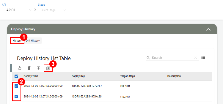 figure api detail deploy history compare