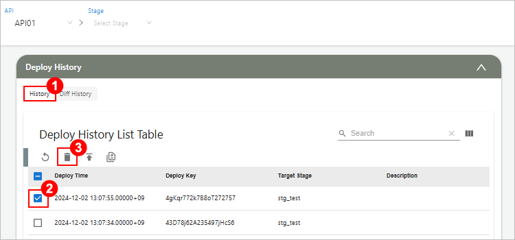 figure api detail deploy history del