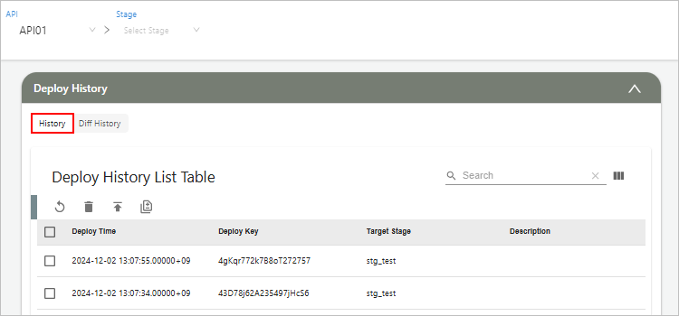figure api detail deploy history list