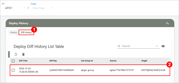 figure api detail diff history list click
