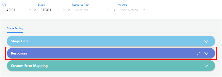 figure api detail resources