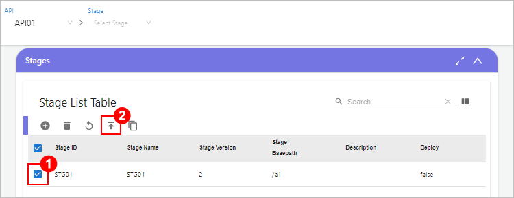 figure api detail stage deploy