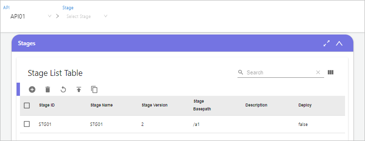 figure api detail stage expand