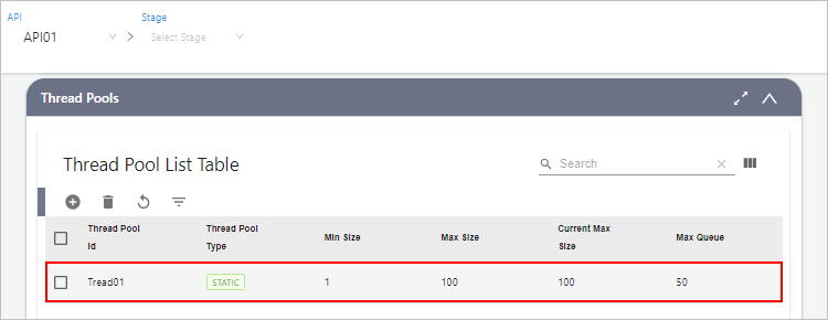 figure api detail thread pools list click