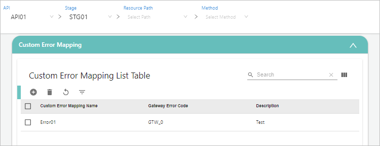 figure custom error mapping list