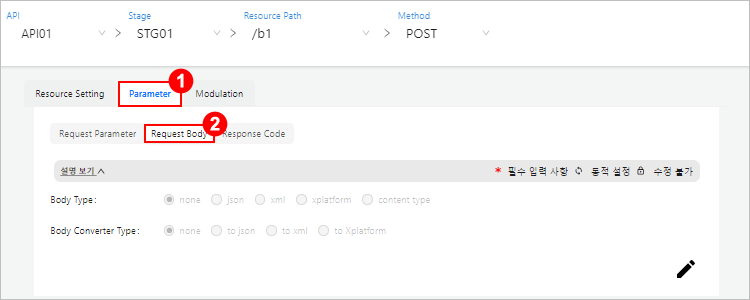 figure method parameter request body