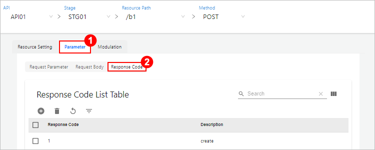 figure method parameter response code