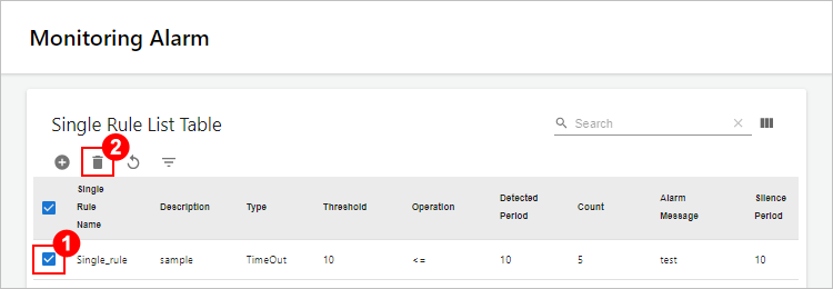 figure monitoring alarm del button click