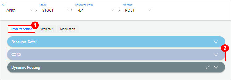 figure resources setting cors