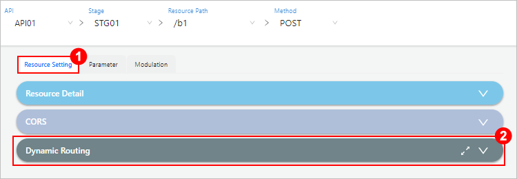 figure resources setting dynamic routing