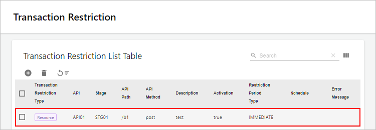 figure transaction restriction list click