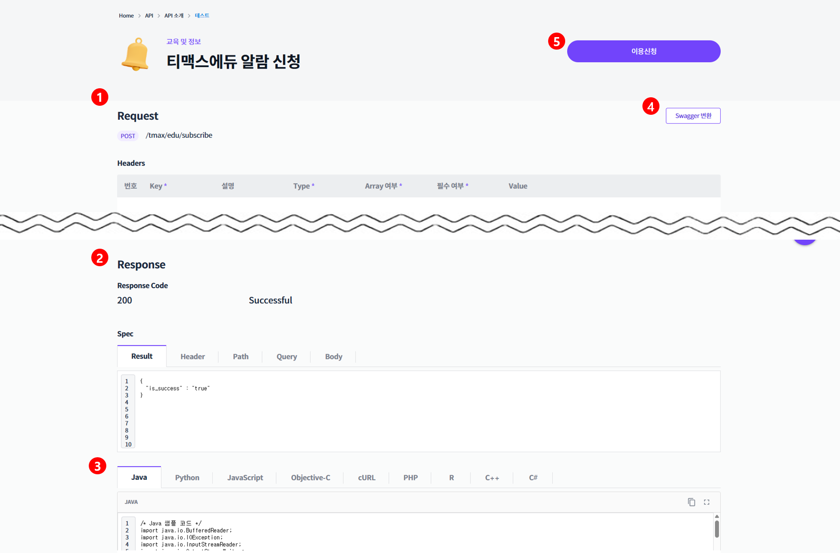 figure api test main