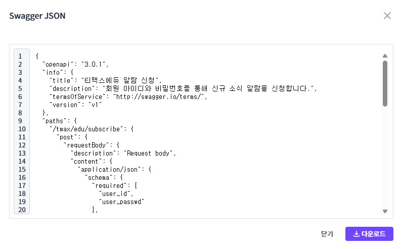 figure api test swagger